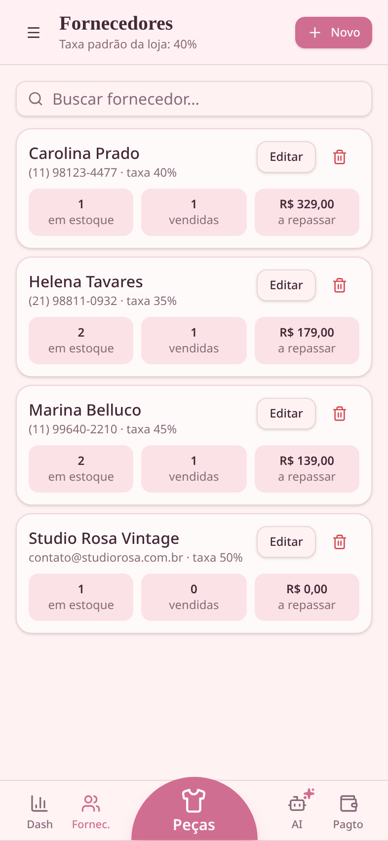Lista de fornecedores do brechó com comissão e saldo